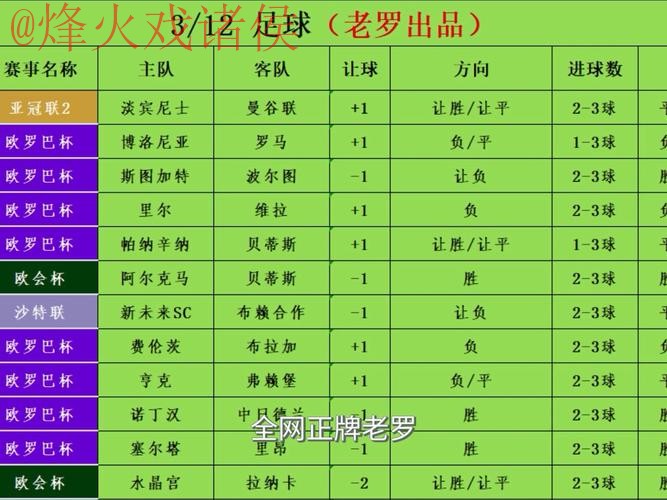 世界杯竞猜推荐全站 世界杯竞猜推荐全站