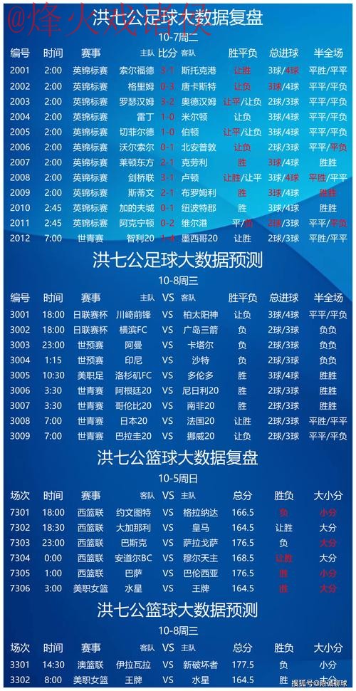 世界杯竞猜推荐全站 世界杯竞猜推荐全站