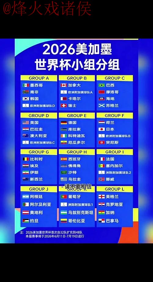 2026世界杯外围最新地址官方 2026世界杯外围最新地址官方