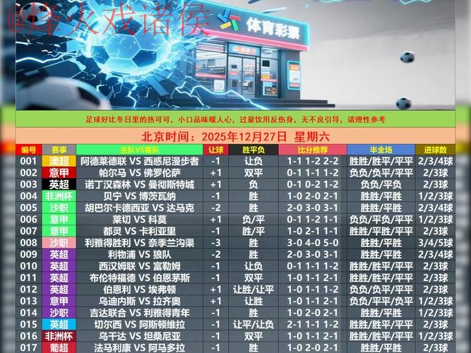 世界杯盘口APP热门 世界杯盘口APP热门