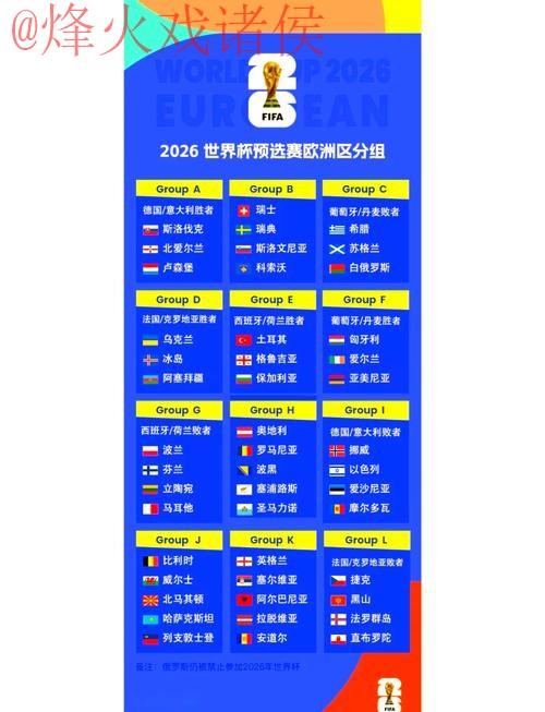 2026世界杯预测网站最新网址