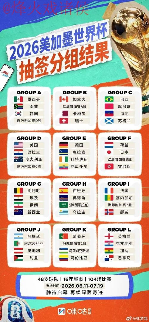 世界杯外围推荐官方