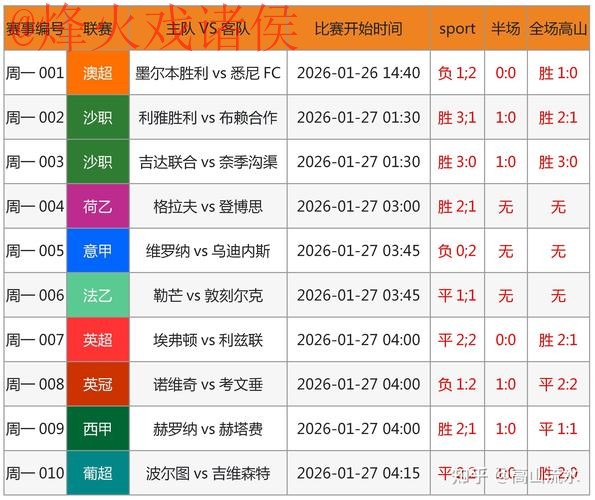 世界杯预测正规全站