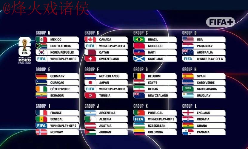 2026世界杯比分安全全站 2026世界杯比分安全全站