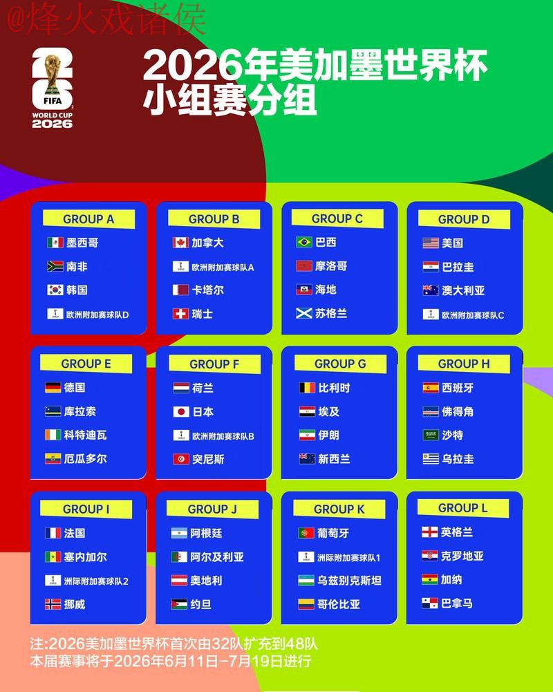 世界杯竞猜实时热门