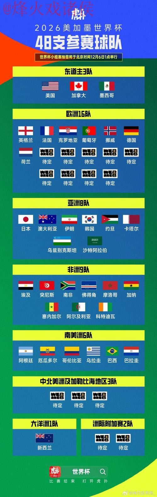 世界杯外围免费全站 世界杯外围免费全站