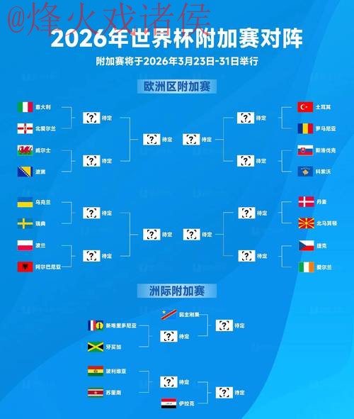2026世界杯盘口教程入口地址 2026世界杯盘口教程入口地址